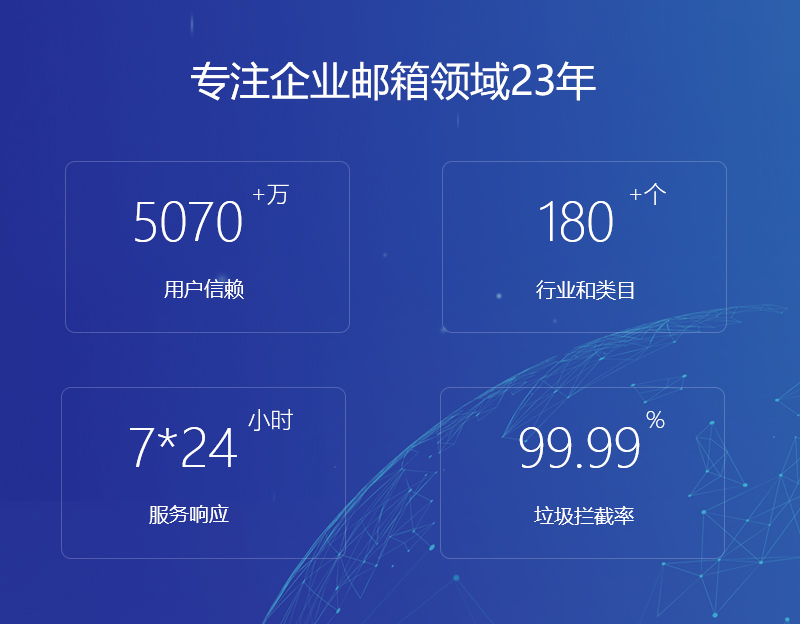 泸水网易企业邮箱